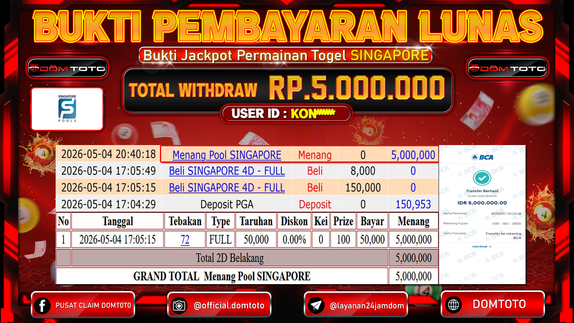 JACKPOT TOGEL  Pool SINGAPORE 03 MAY 2026